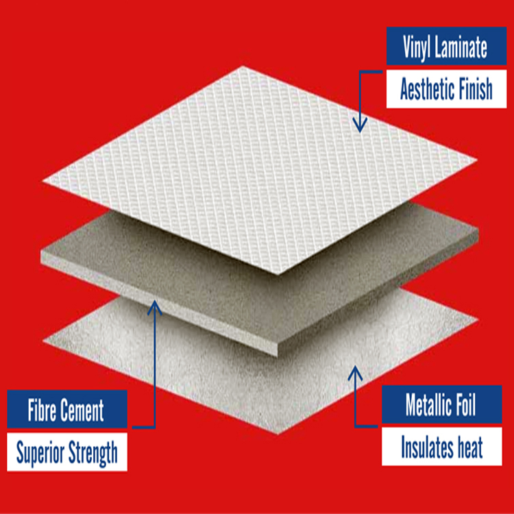 WaterProof HeatProof Vinyl Laminated reflective Fiber Cement Ceiling Tiles by RAMCO® HICEM™ in Rajkot